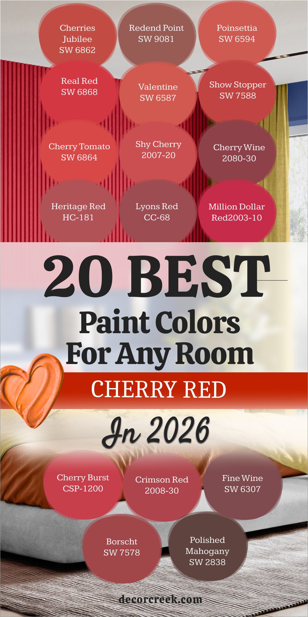 20 Best Cherry Red Paint Colors for Any Room in 2026