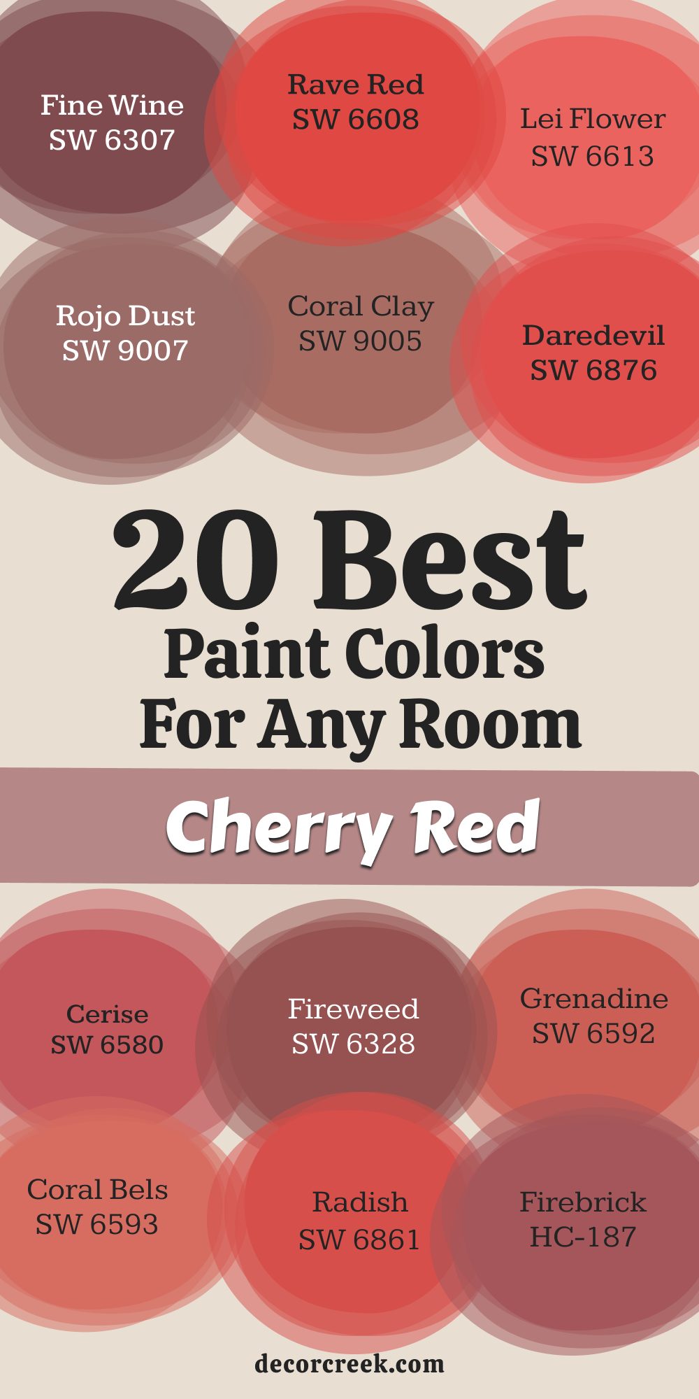 20 Best Cherry Red Paint Colors for Any Room