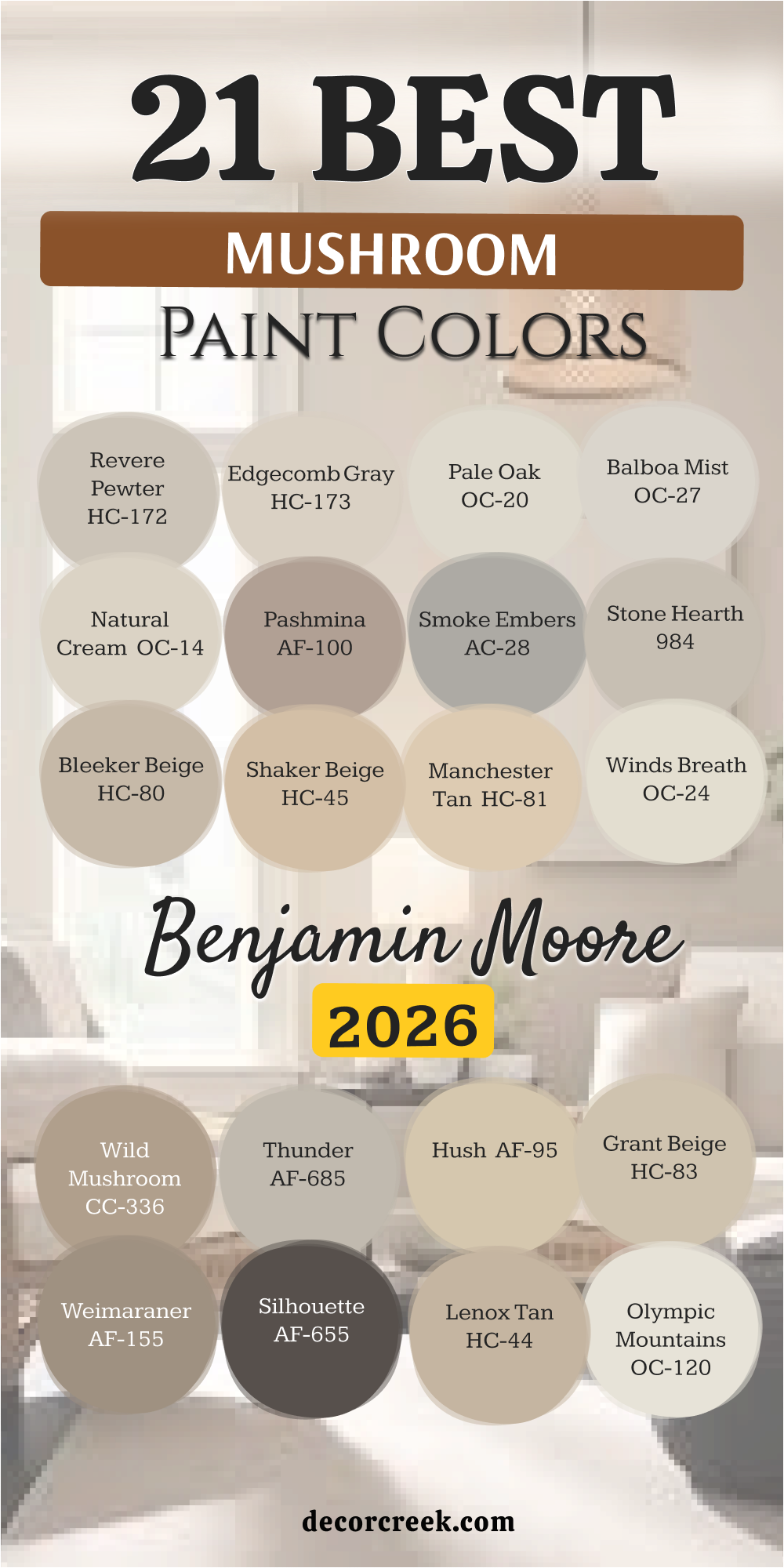 21 best mushroom paint colors from benjamin moore in 2026