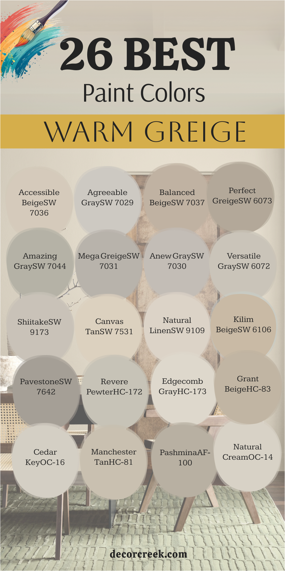 26 warm greige paint colors
