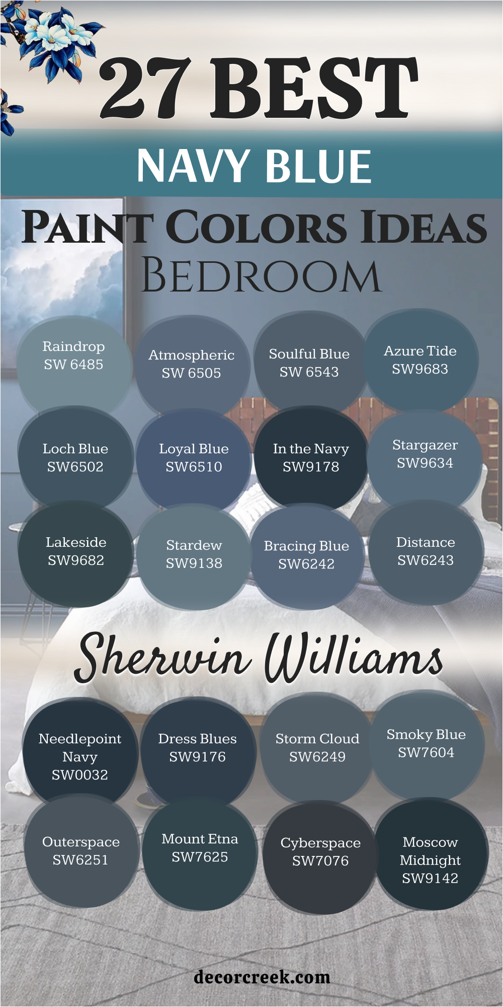 27 best navy blue paint color ideas for the bedroom by sherwin williams