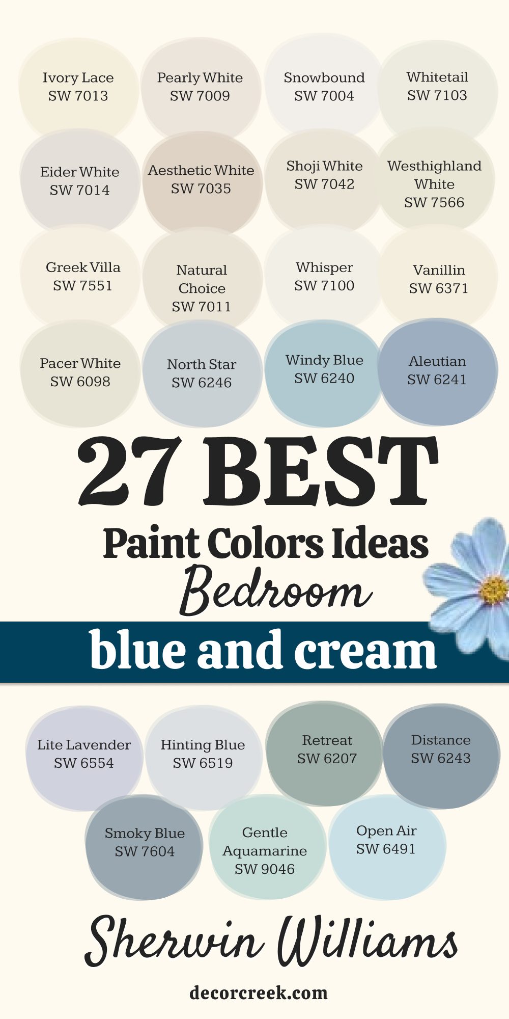 27 blue and cream bedroom paint color ideas by sherwin williams