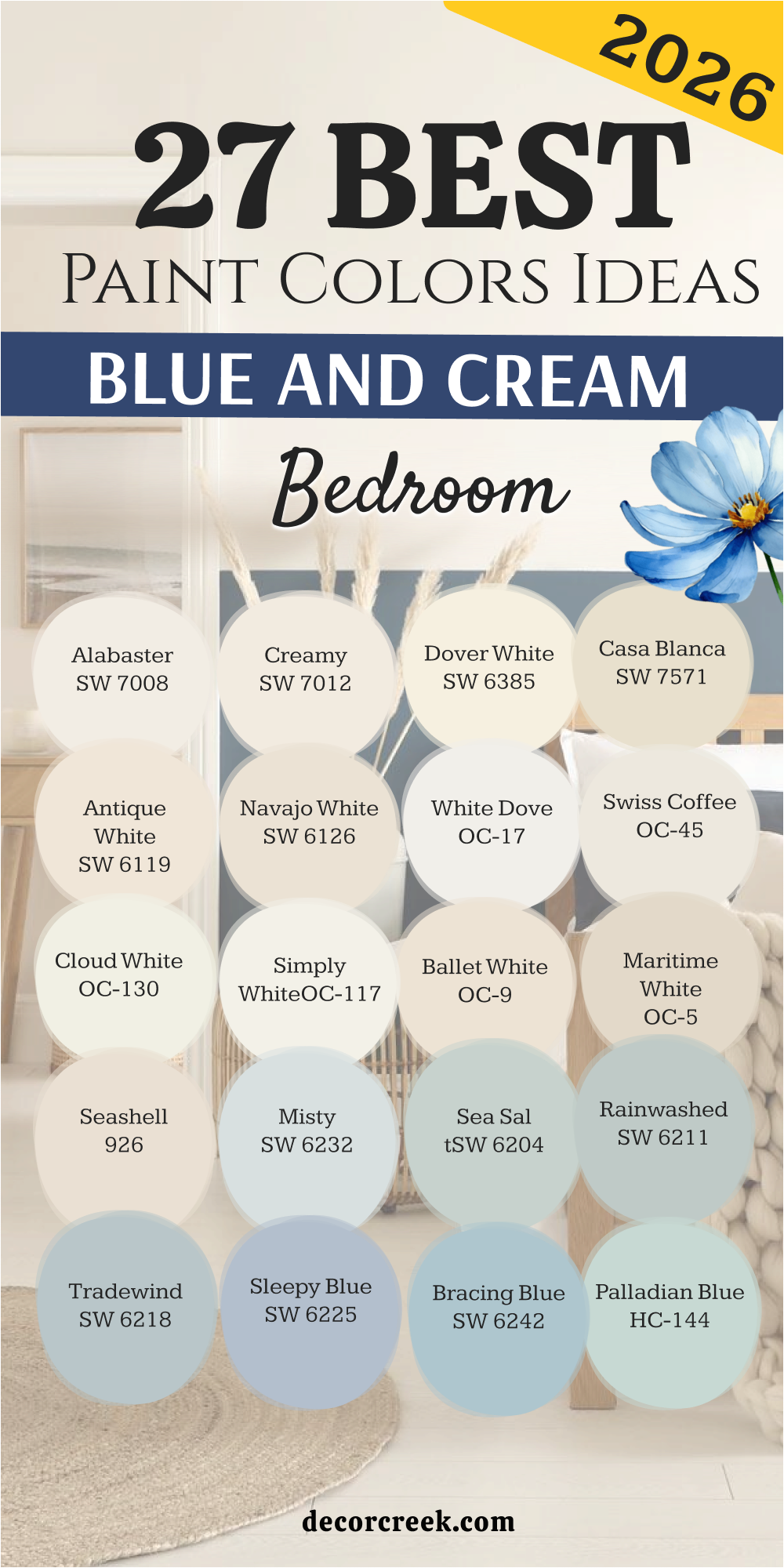 27 blue and cream bedroom paint color ideas for 2026