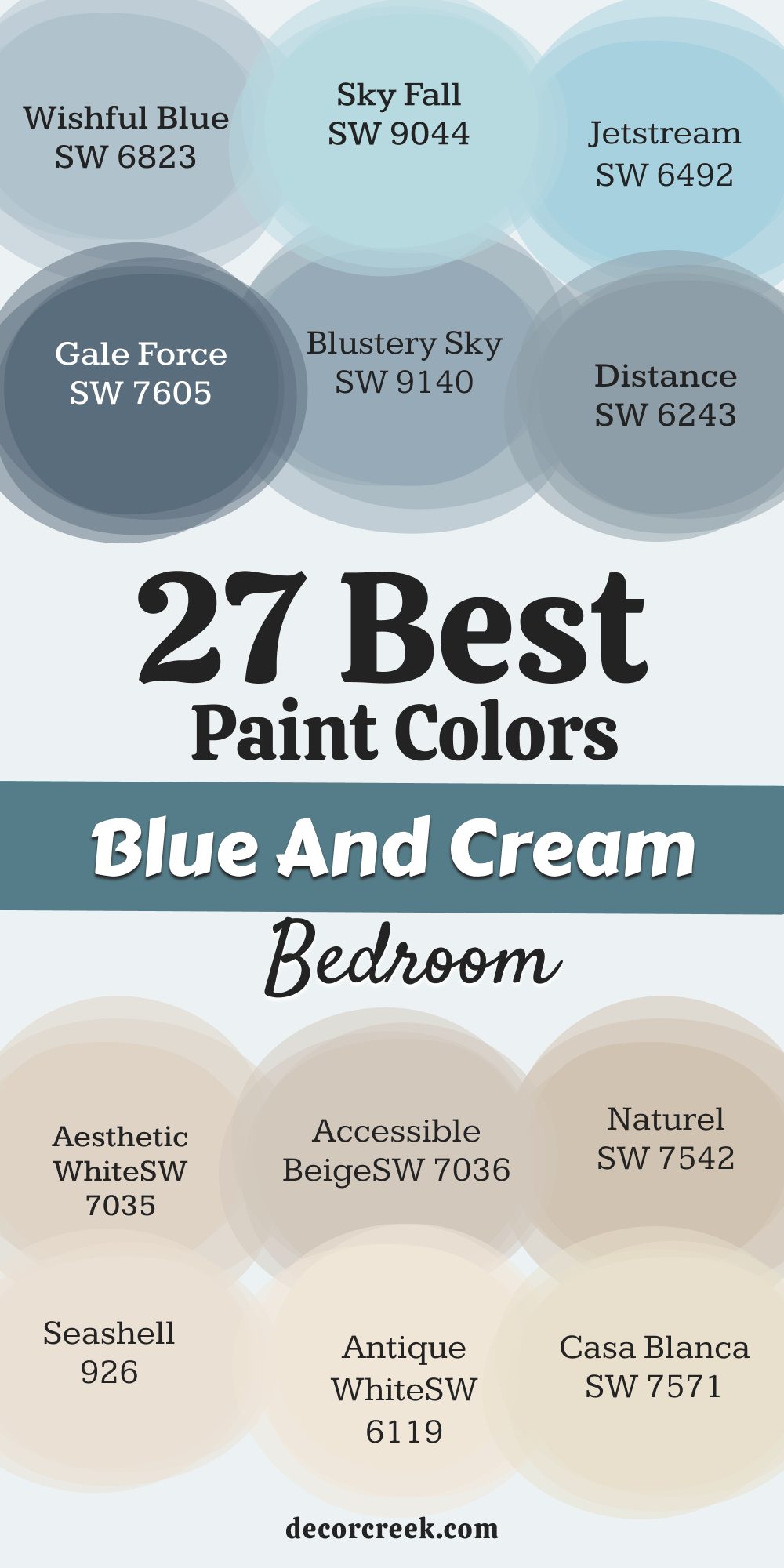 27 blue and cream bedroom paint color ideas