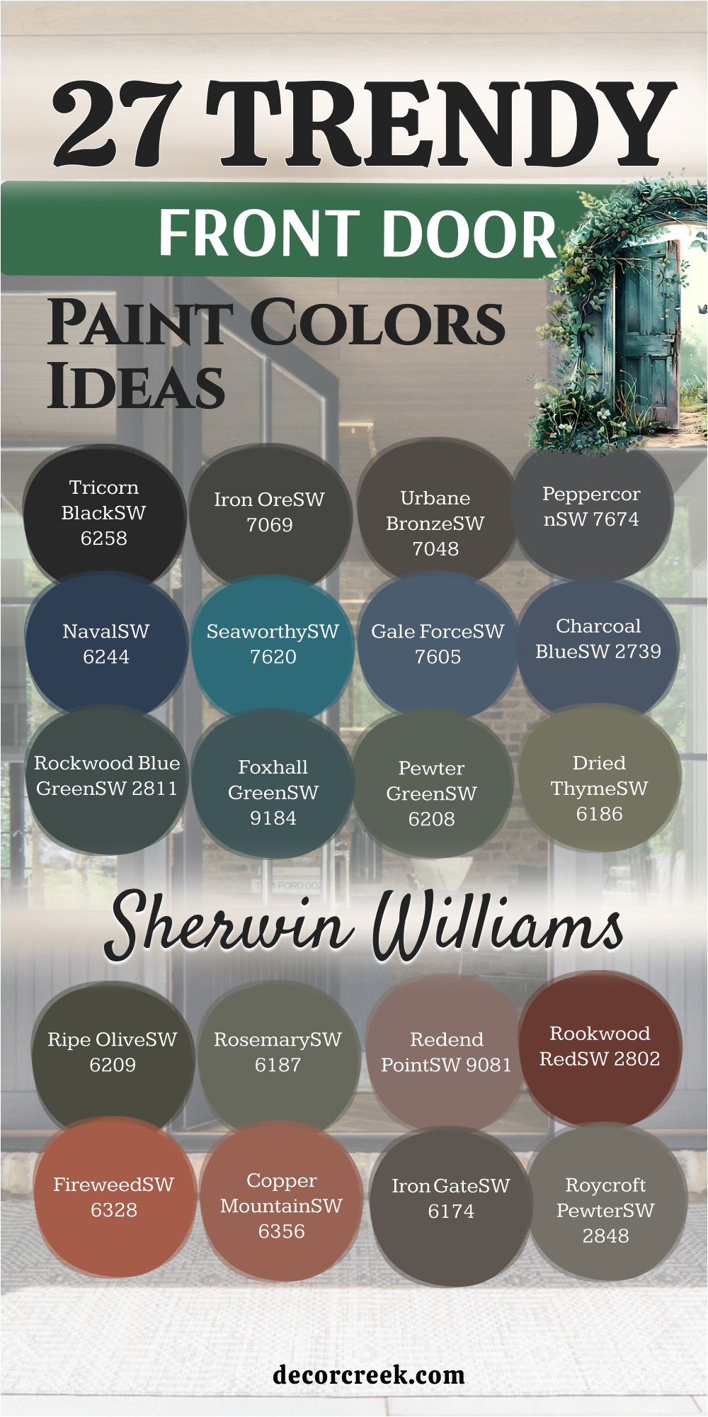 27 front door paint color ideas by sherwin williams