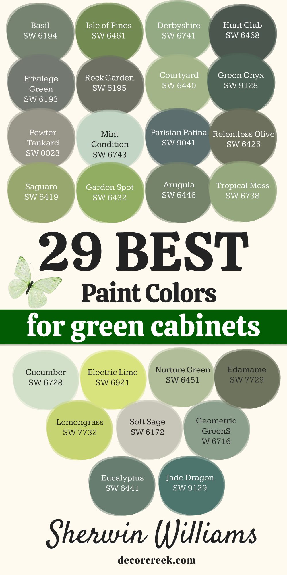 29 best paint colors for green cabinets by sherwin williams