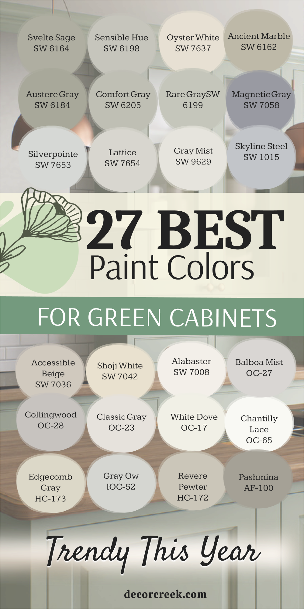 29 best paint colors for green cabinets trendy this year