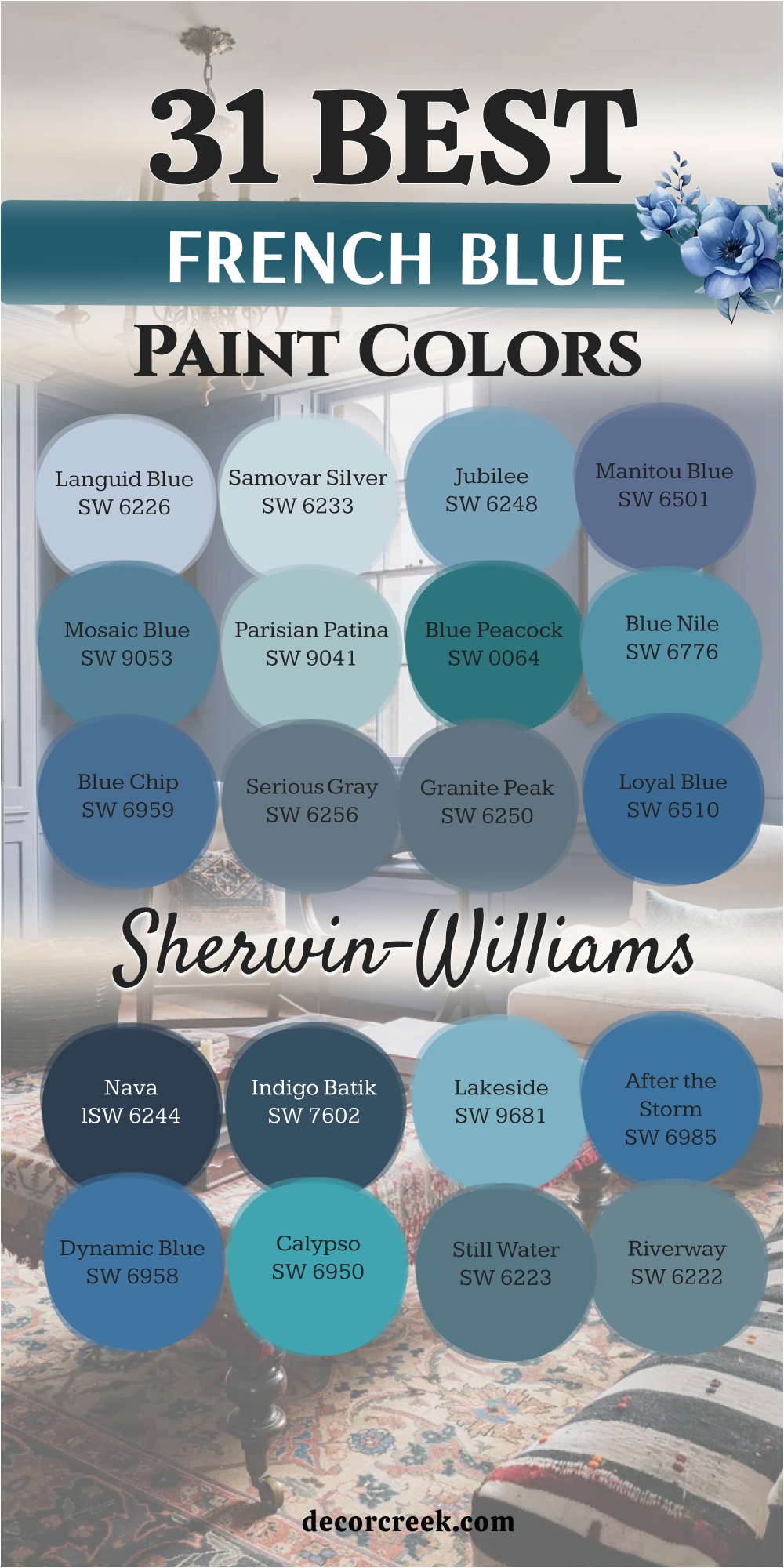 31 best french blue paint colors by sherwin williams