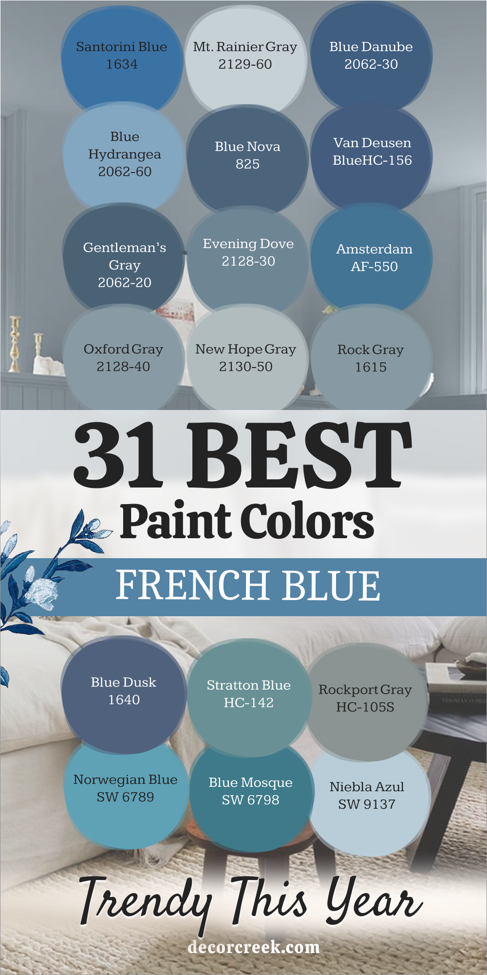 31 best french blue paint colors trendy this year
