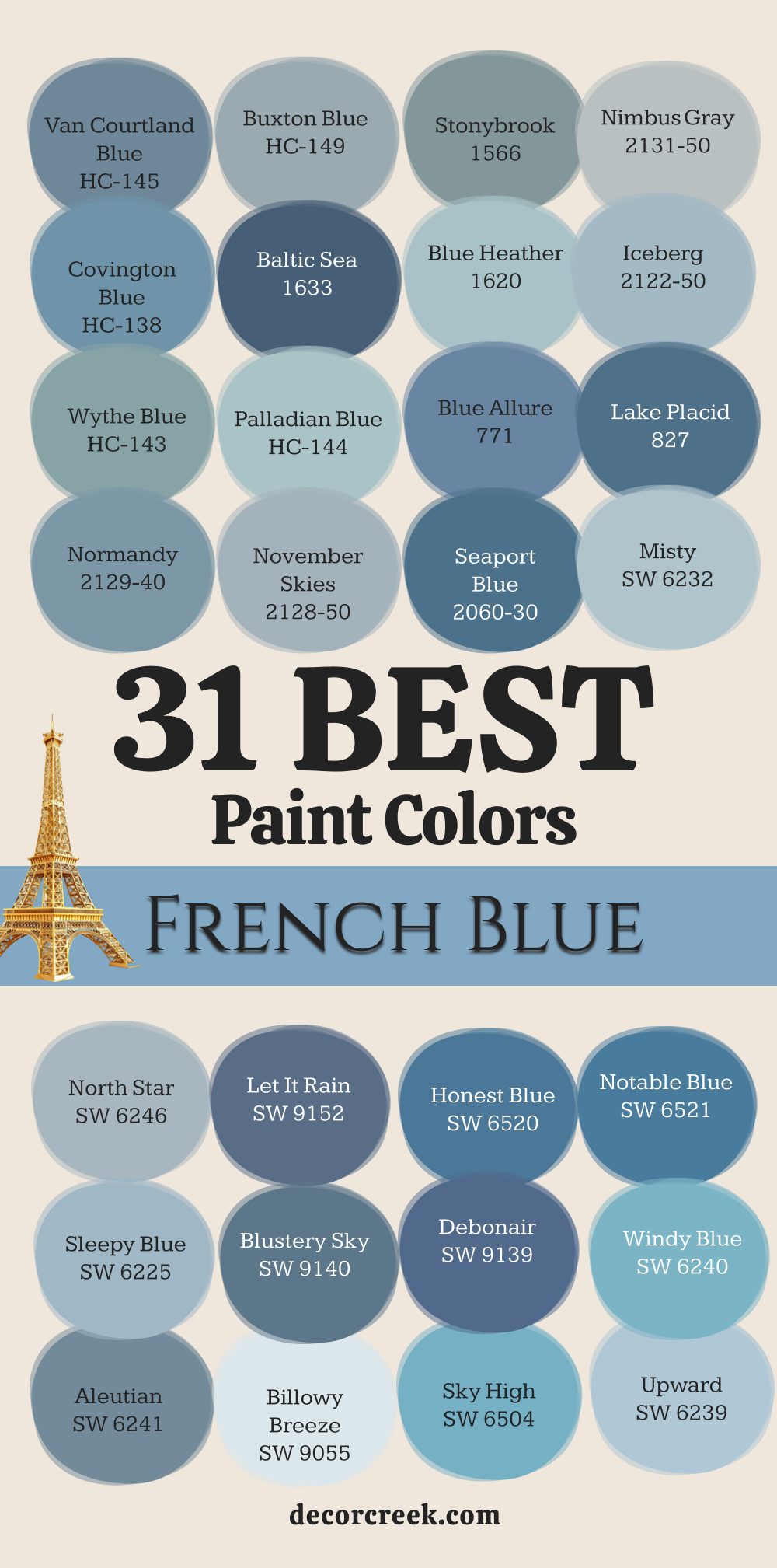 31 best french blue paint colors