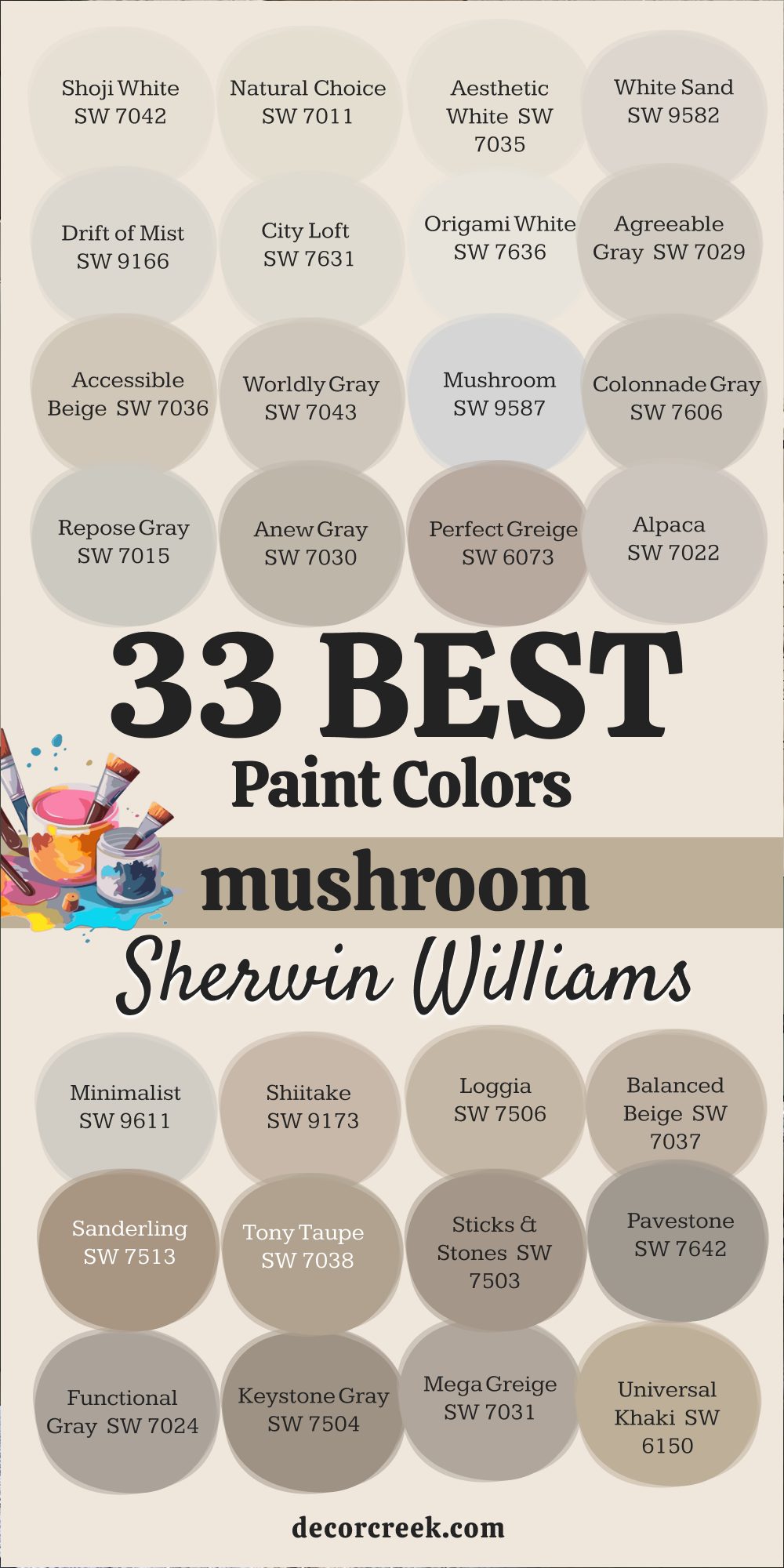 33 best mushroom paint color from sherwin williams for 2026