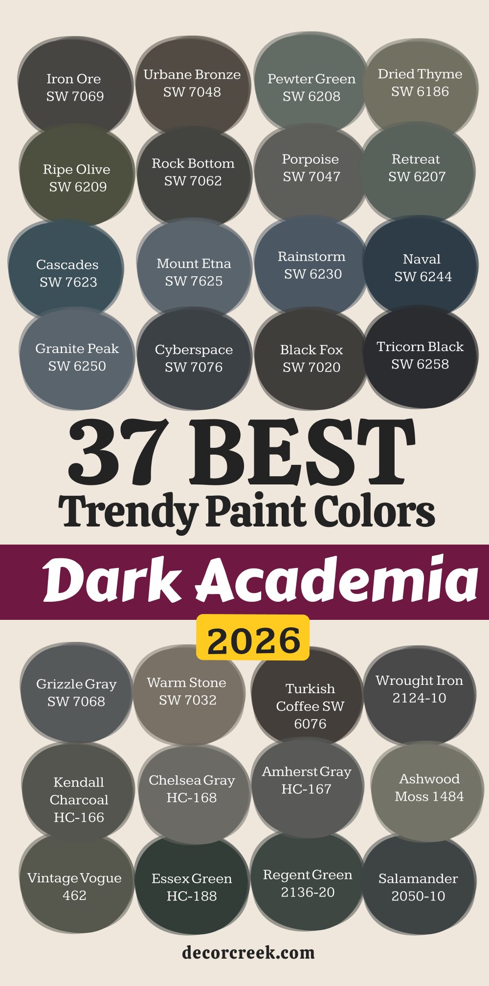37 best dark academia paint colors trendy in 2026