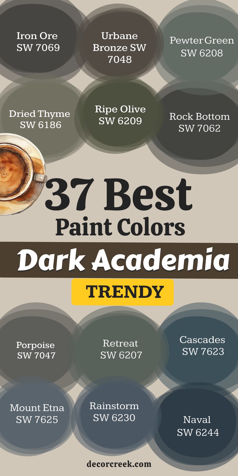 37 best dark academia paint colors