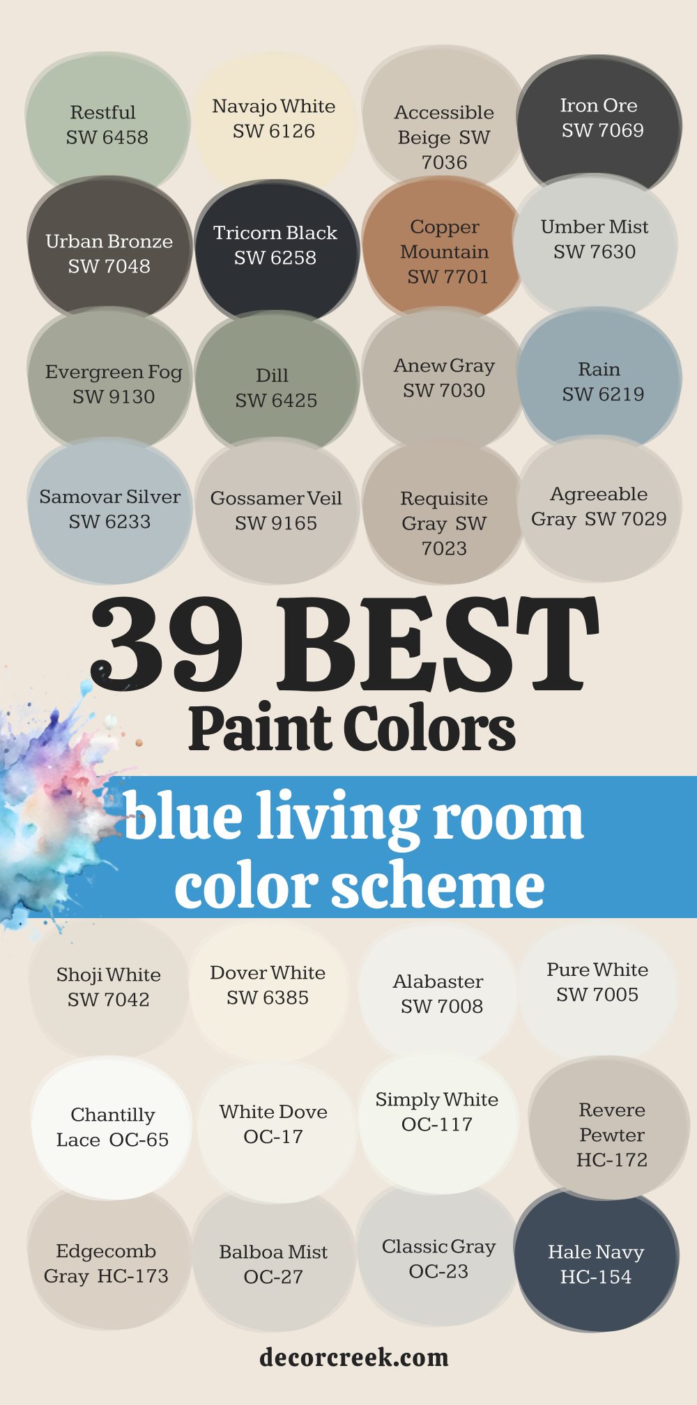 39 paint colors for the blue living room color scheme