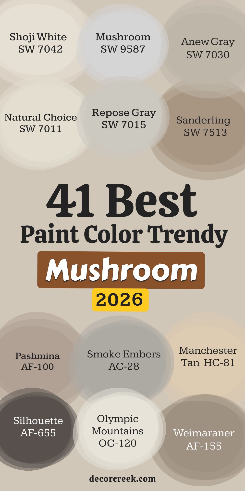 41 Mushroom Paint Color Trendy in 2026