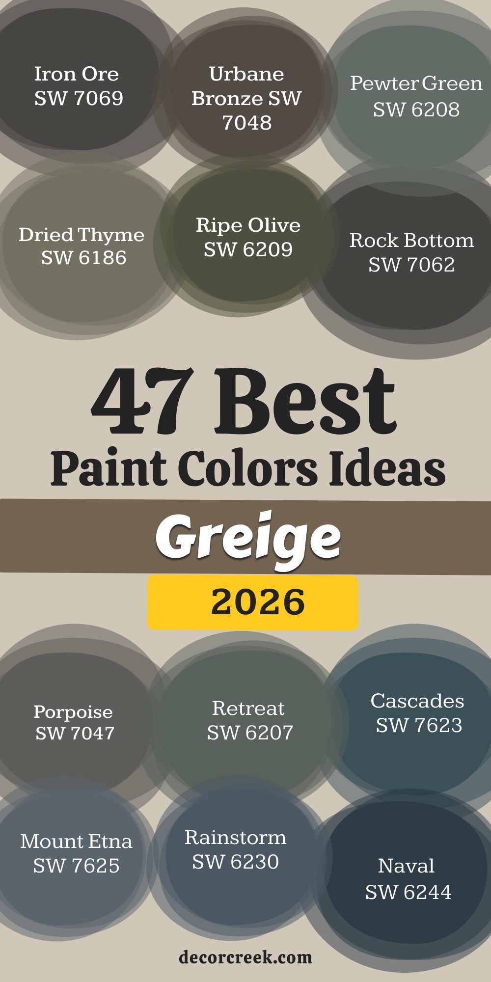 47 best greige paint colors ideas in 2026