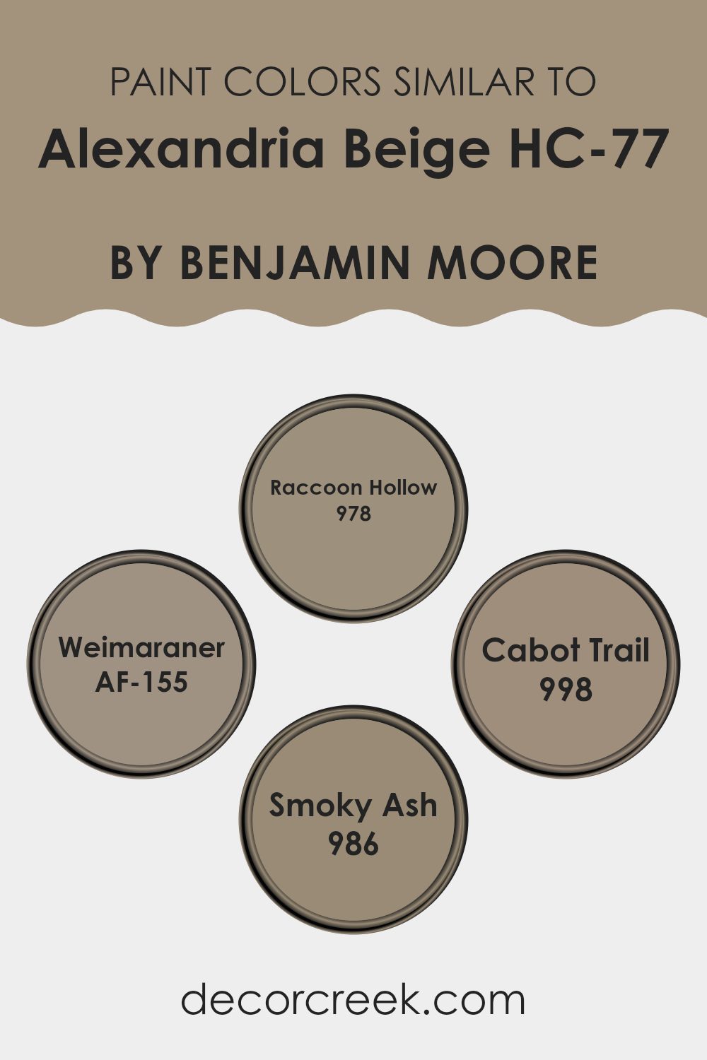 colors_similar_to_alexandria_beige_hc_77
