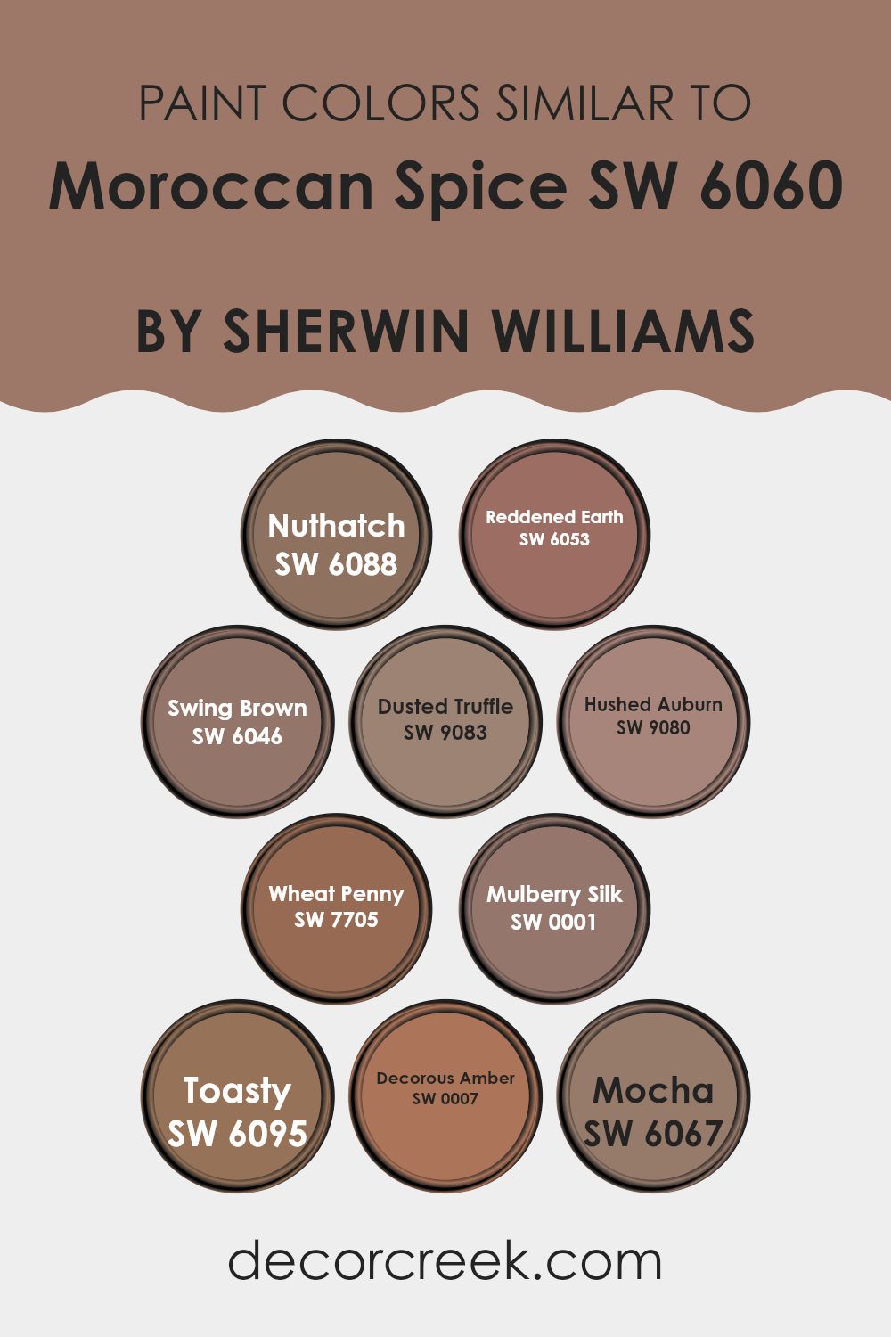 colors_similar_to_moroccan_spice_sw_6060