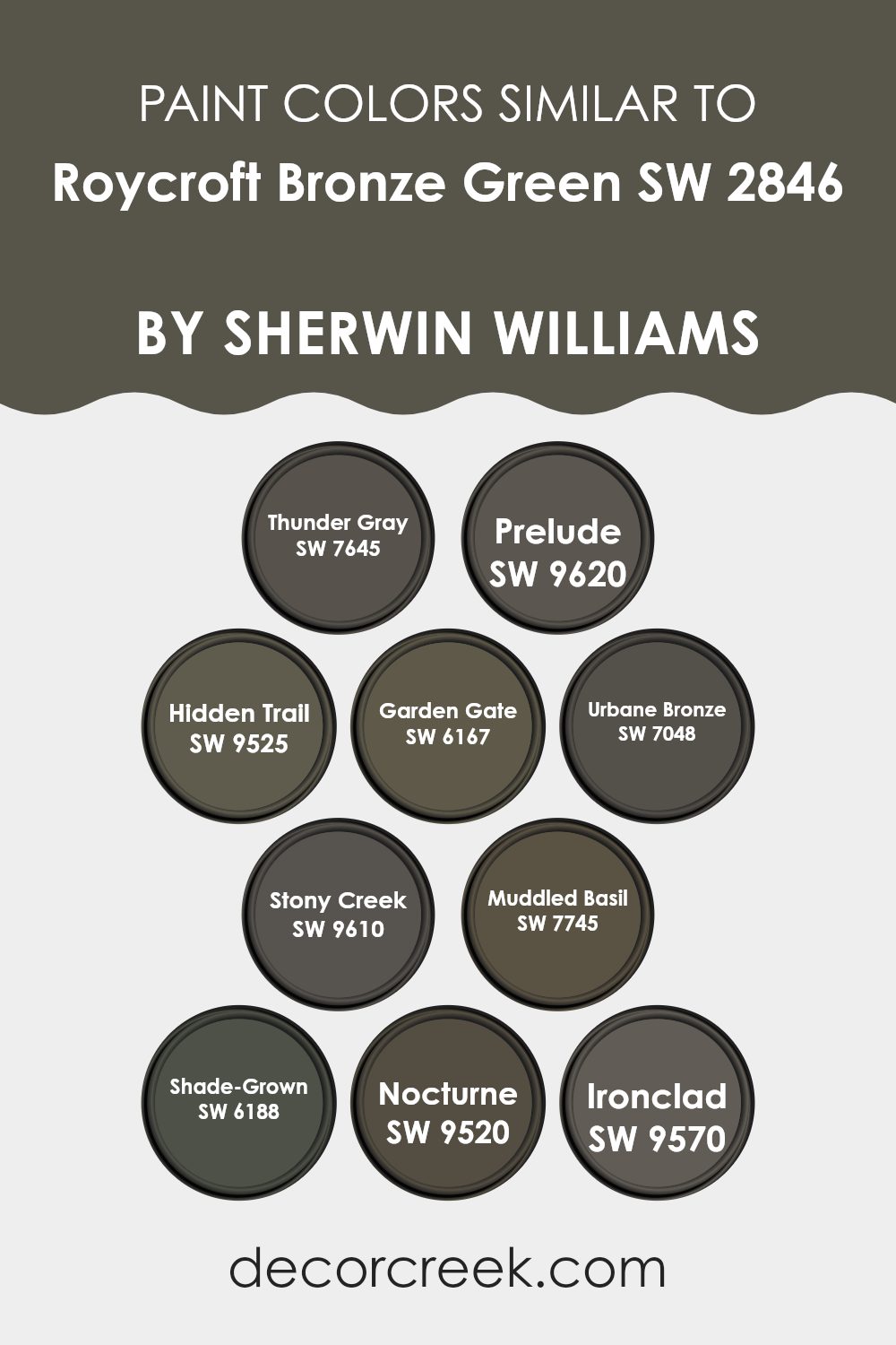 colors_similar_to_roycroft_bronze_green_sw_2846