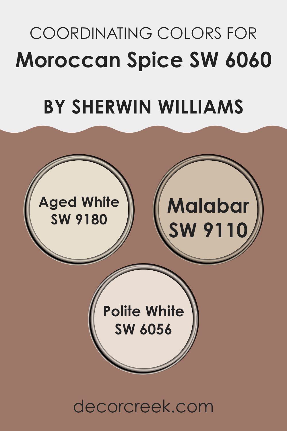 coordinating_colors_of_moroccan_spice_sw_6060