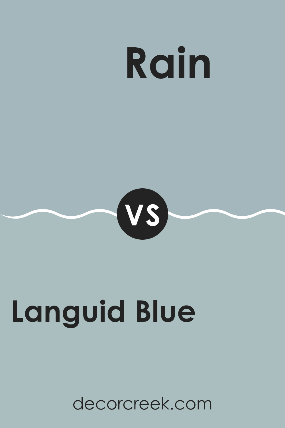 languid_blue_sw_6226_vs_rain_sw_6219