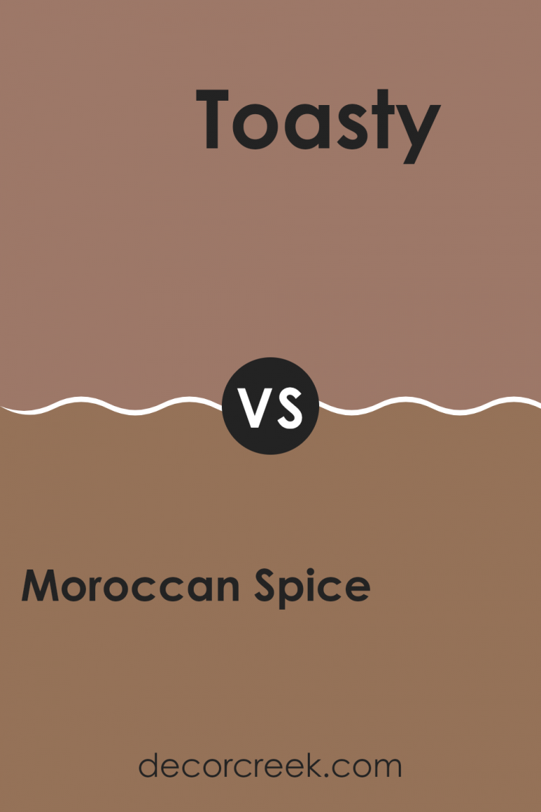 Moroccan Spice SW 6060 Paint Color by Sherwin Williams - DecorCreek