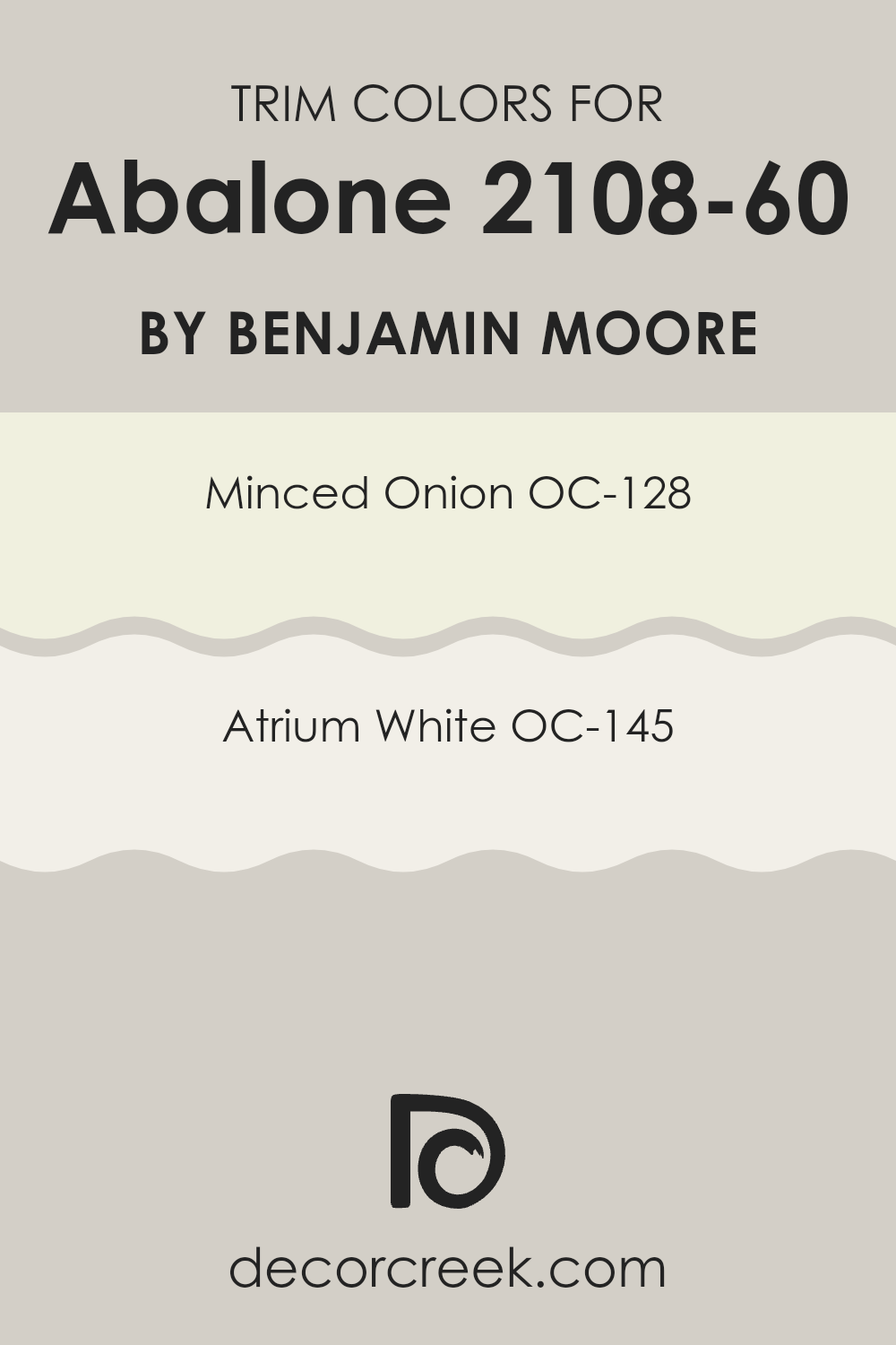 trim_colors_of_abalone_2108_60