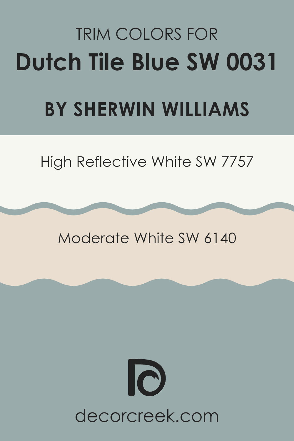 trim_colors_of_dutch_tile_blue_sw_0031