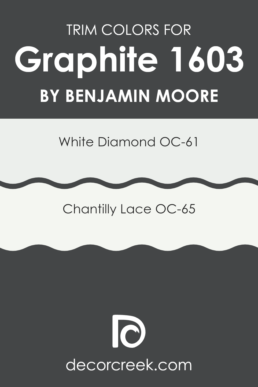 trim_colors_of_graphite_1603