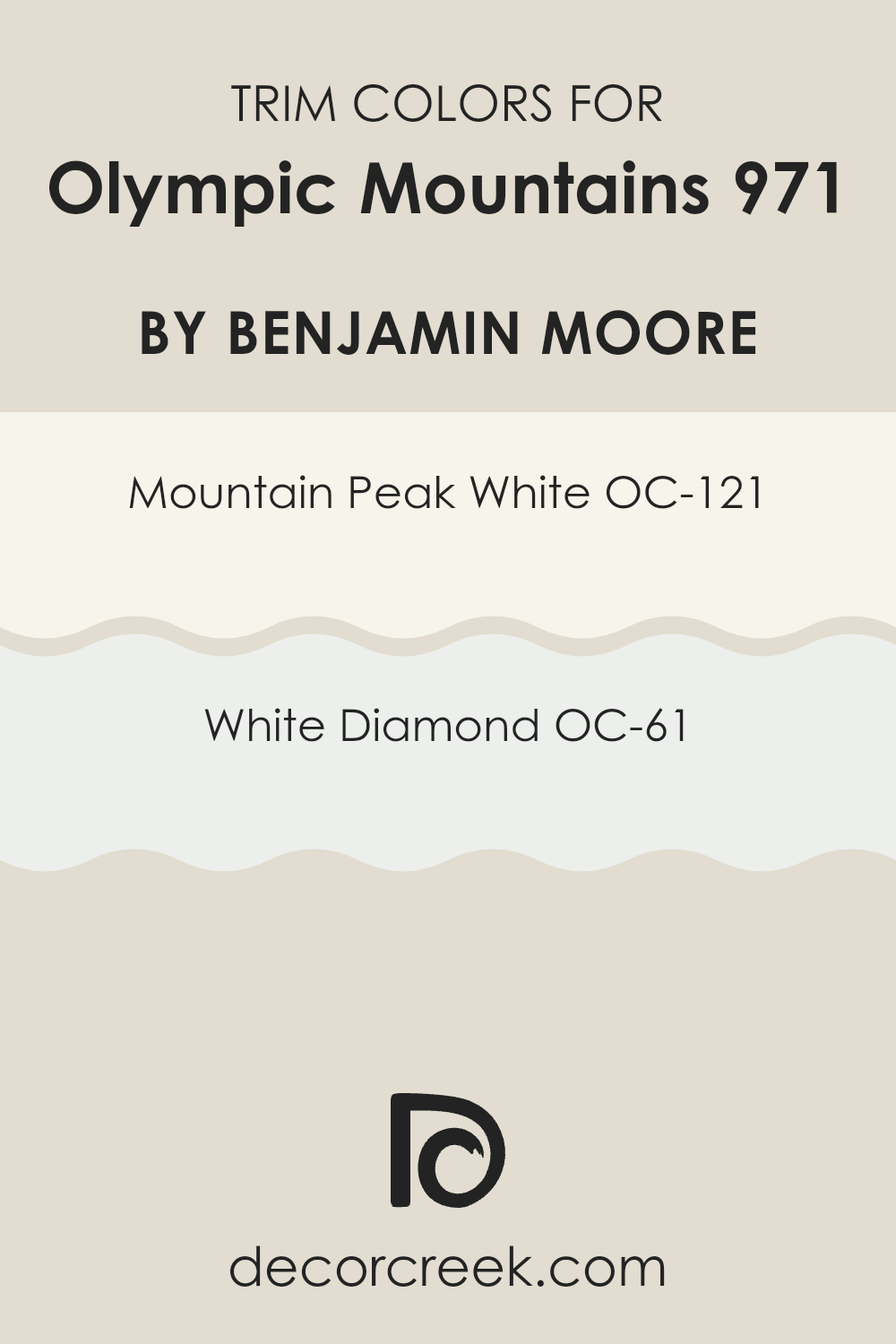 trim_colors_of_olympic_mountains_971