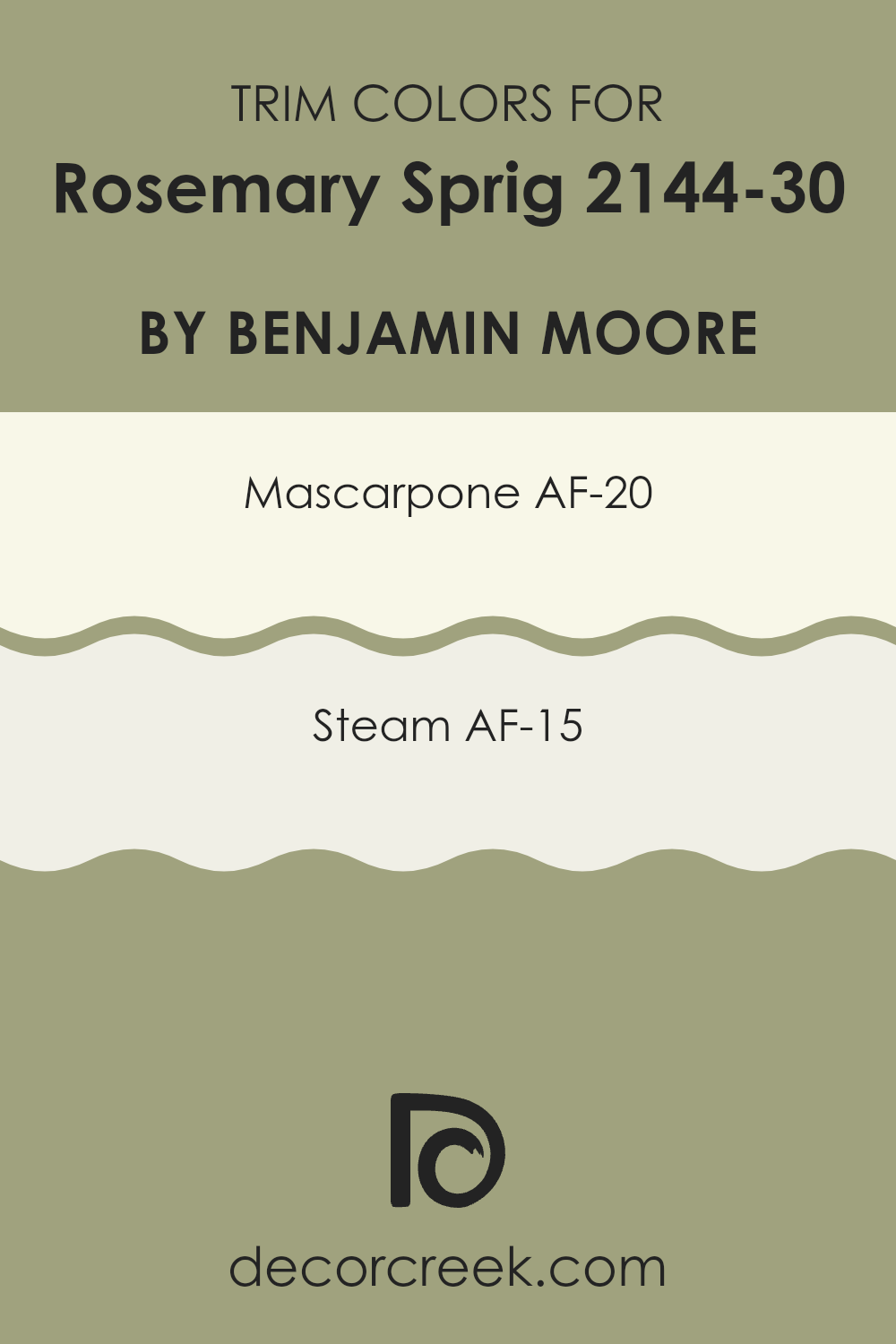 trim_colors_of_rosemary_sprig_2144_30