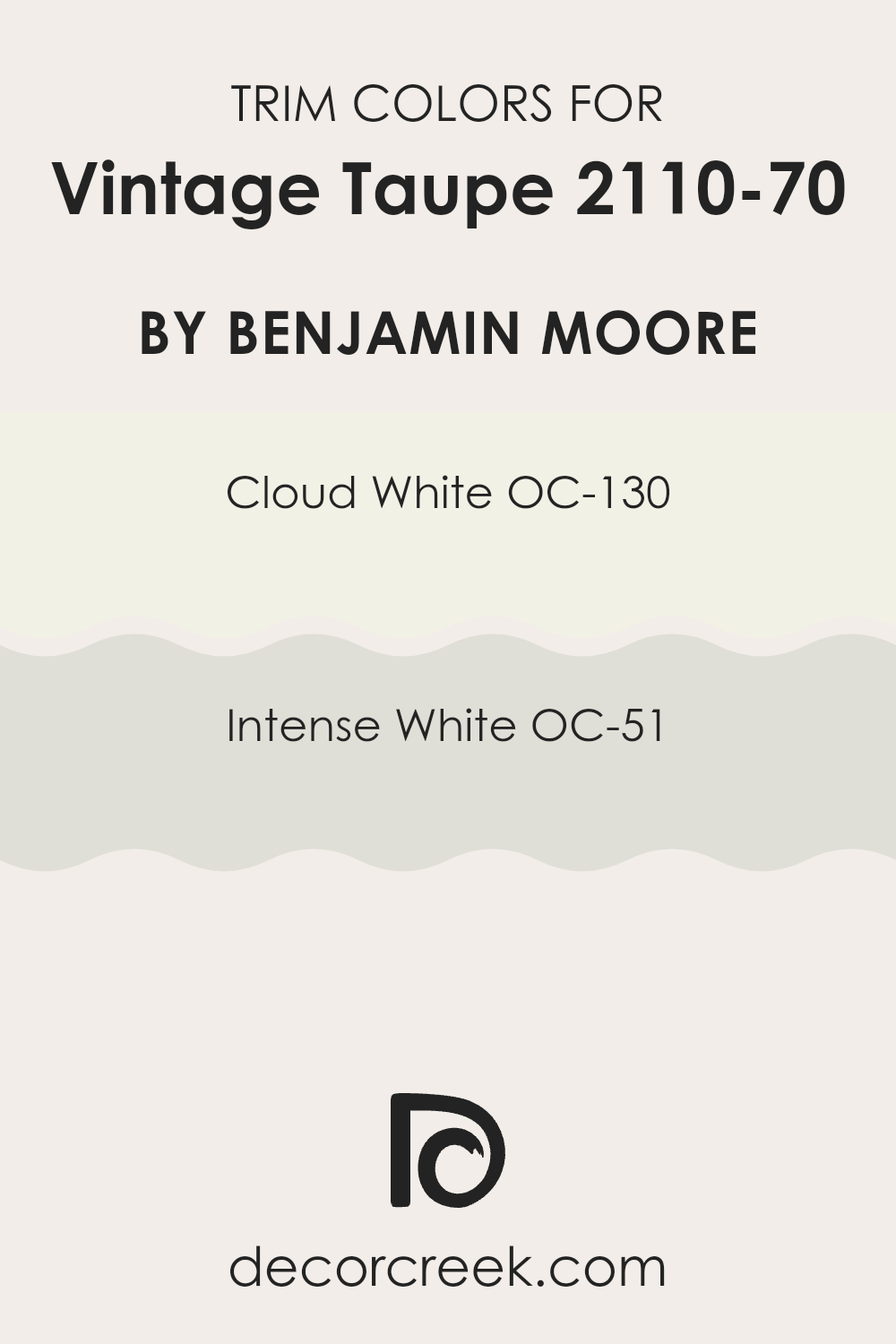 trim_colors_of_vintage_taupe_2110_70