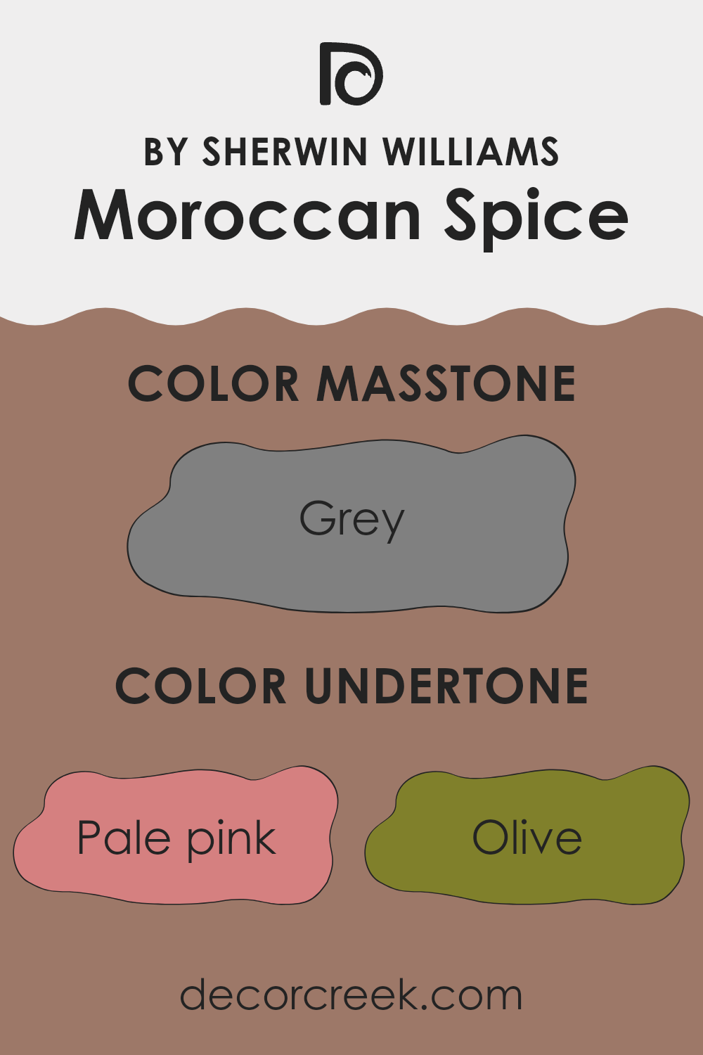 undertones_of_moroccan_spice_sw_6060