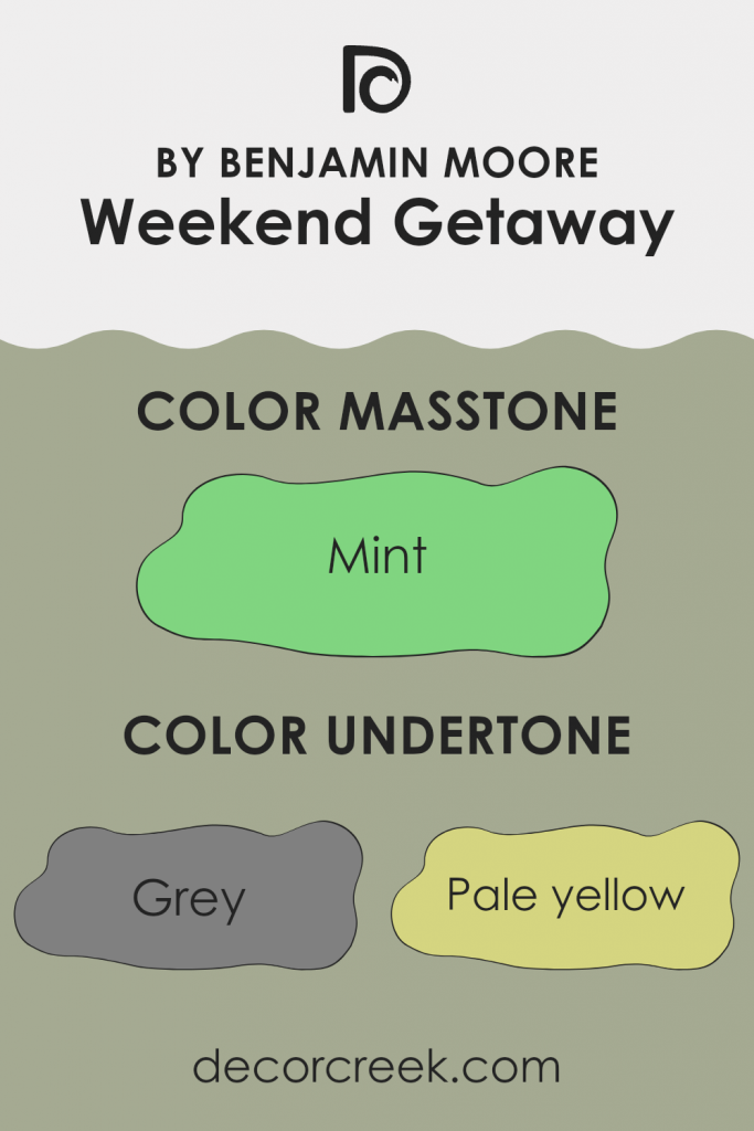Weekend Getaway 473 Paint Color by Benjamin Moore - DecorCreek