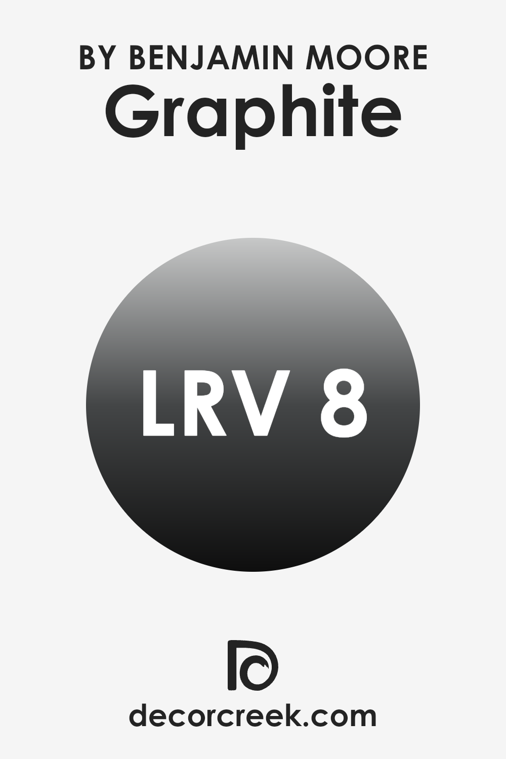 what_is_the_lrv_of_graphite_1603