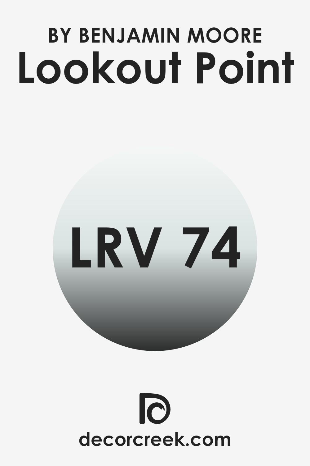 what_is_the_lrv_of_lookout_point_1646