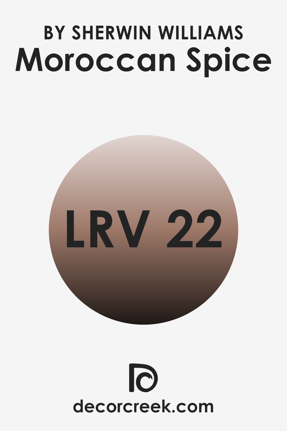 what_is_the_lrv_of_moroccan_spice_sw_6060