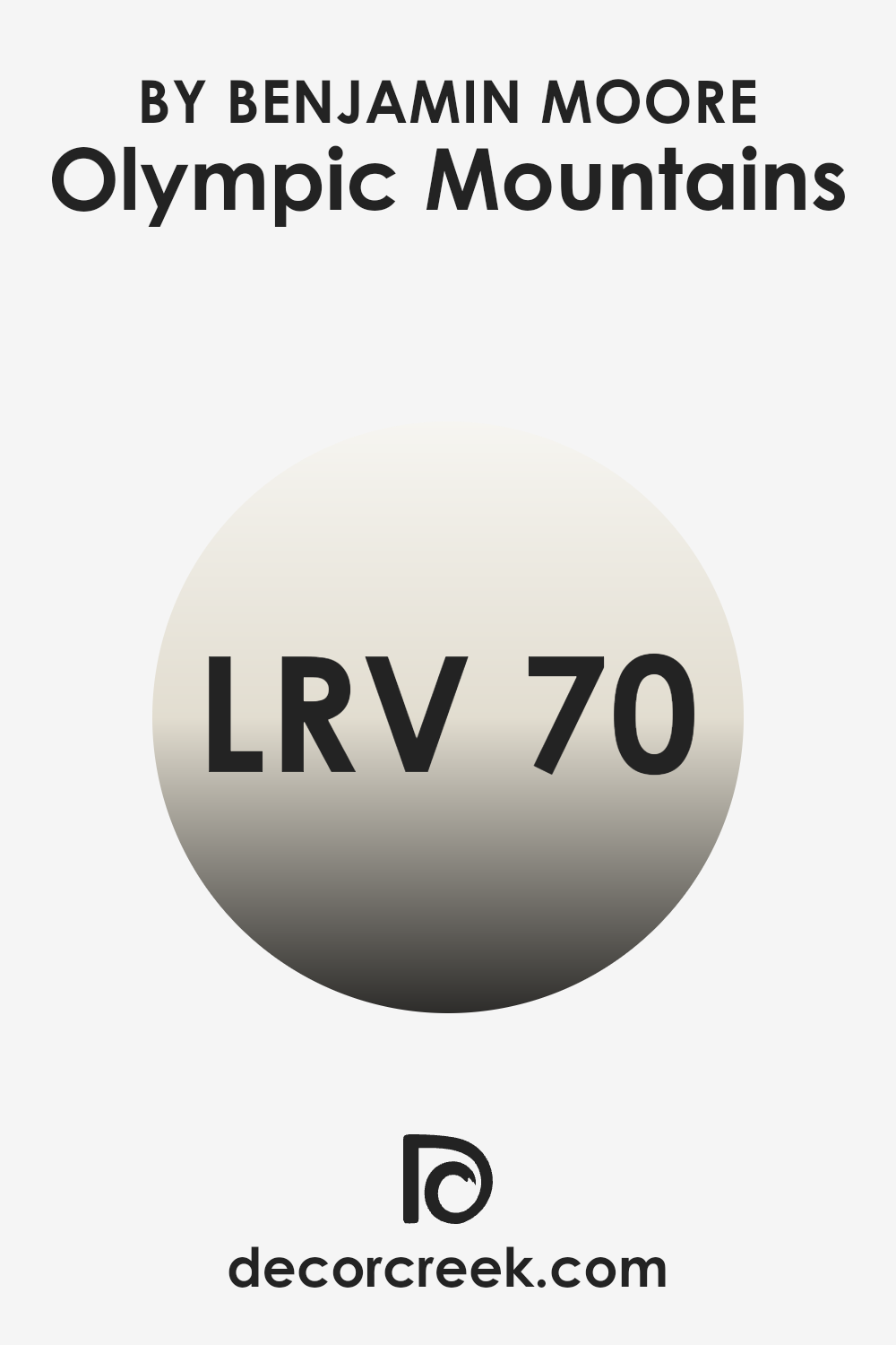 what_is_the_lrv_of_olympic_mountains_971