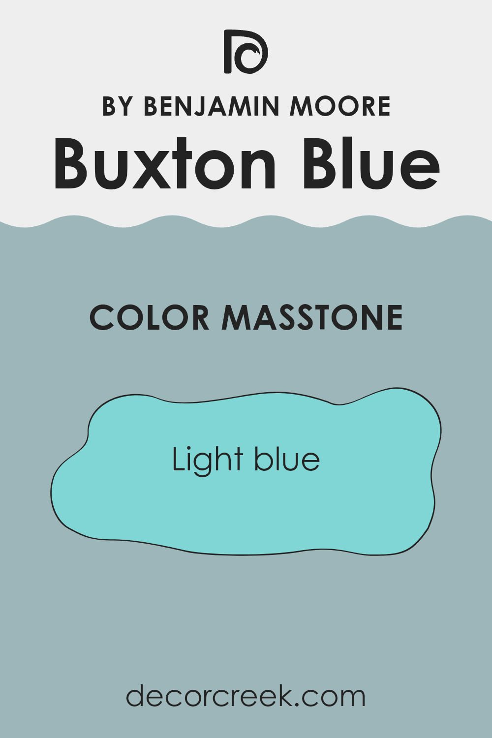 what_is_the_masstone_of_buxton_blue_hc_149