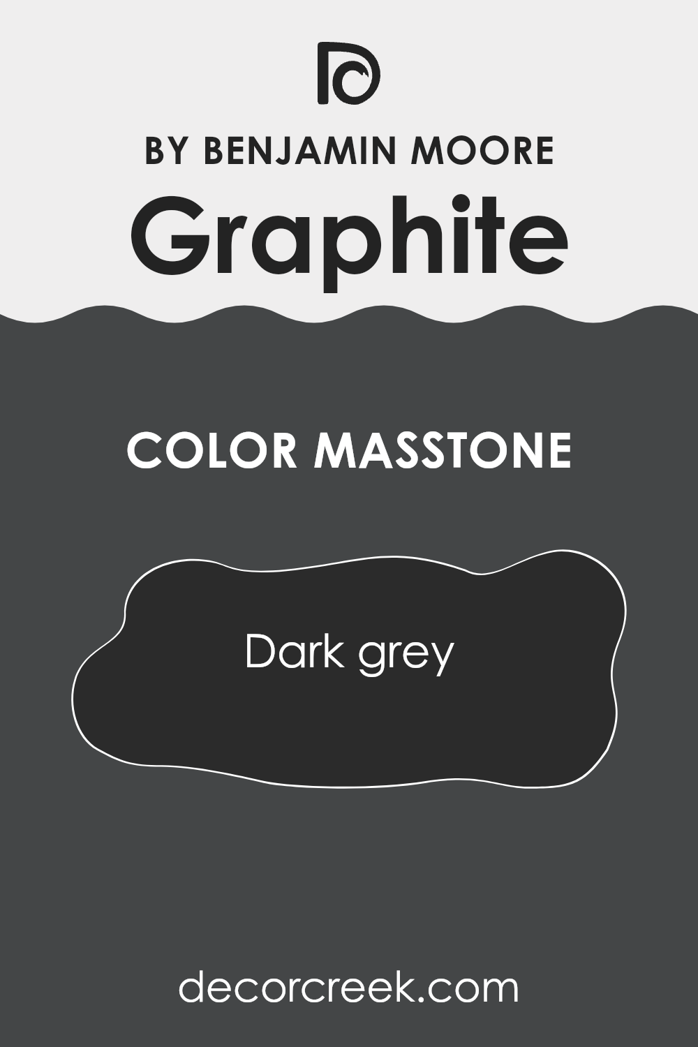 what_is_the_masstone_of_graphite_1603