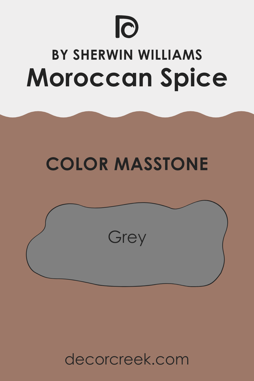 what_is_the_masstone_of_moroccan_spice_sw_6060