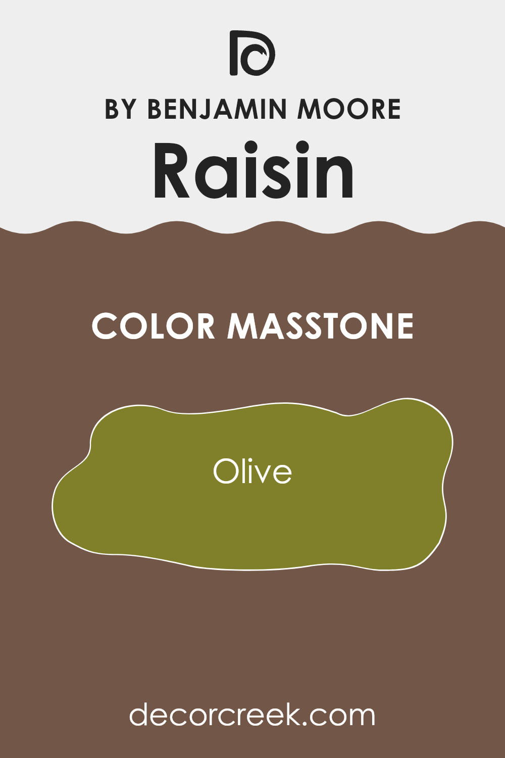 what_is_the_masstone_of_raisin_1237