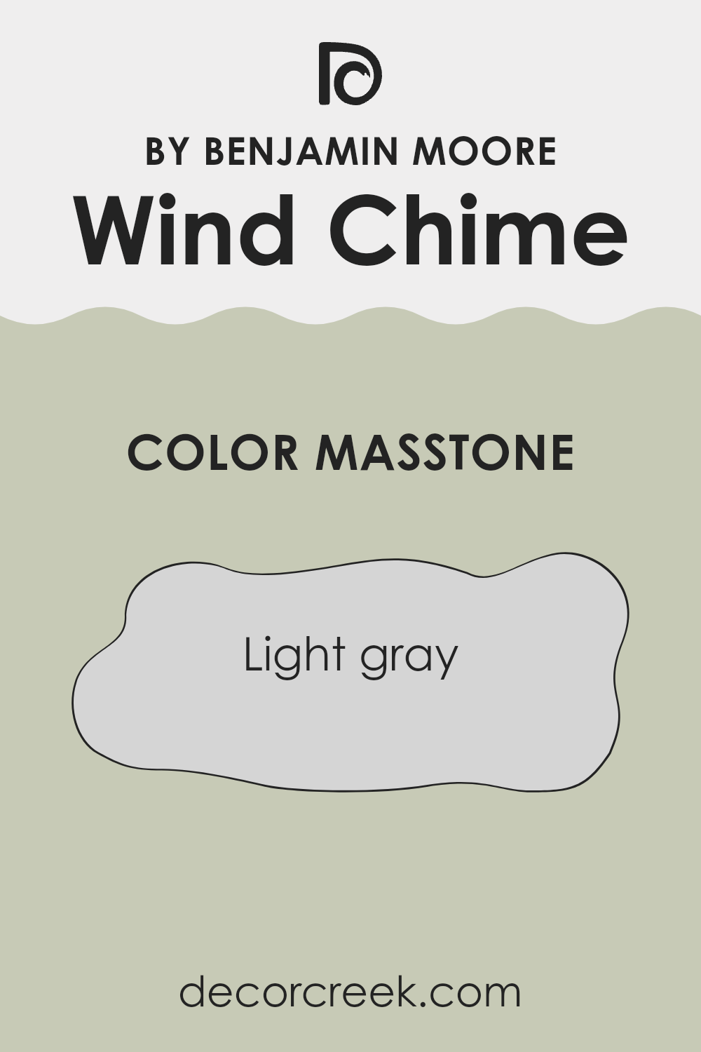 what_is_the_masstone_of_wind_chime_af_465