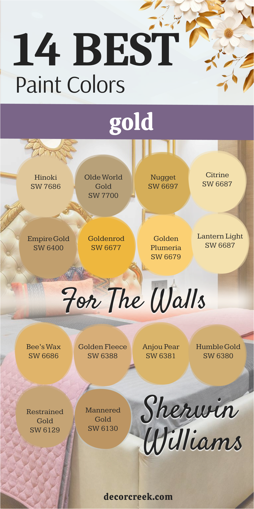 14 Gold Paint Colors For Walls from sherwin williams