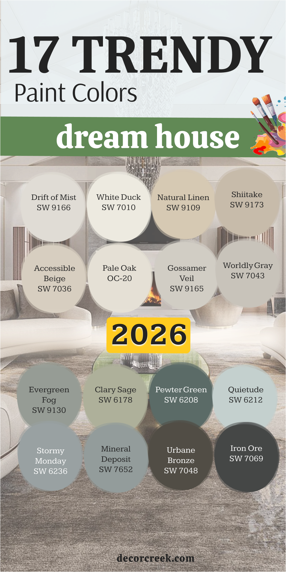 17 trendy paint colors for the dream house in 2026