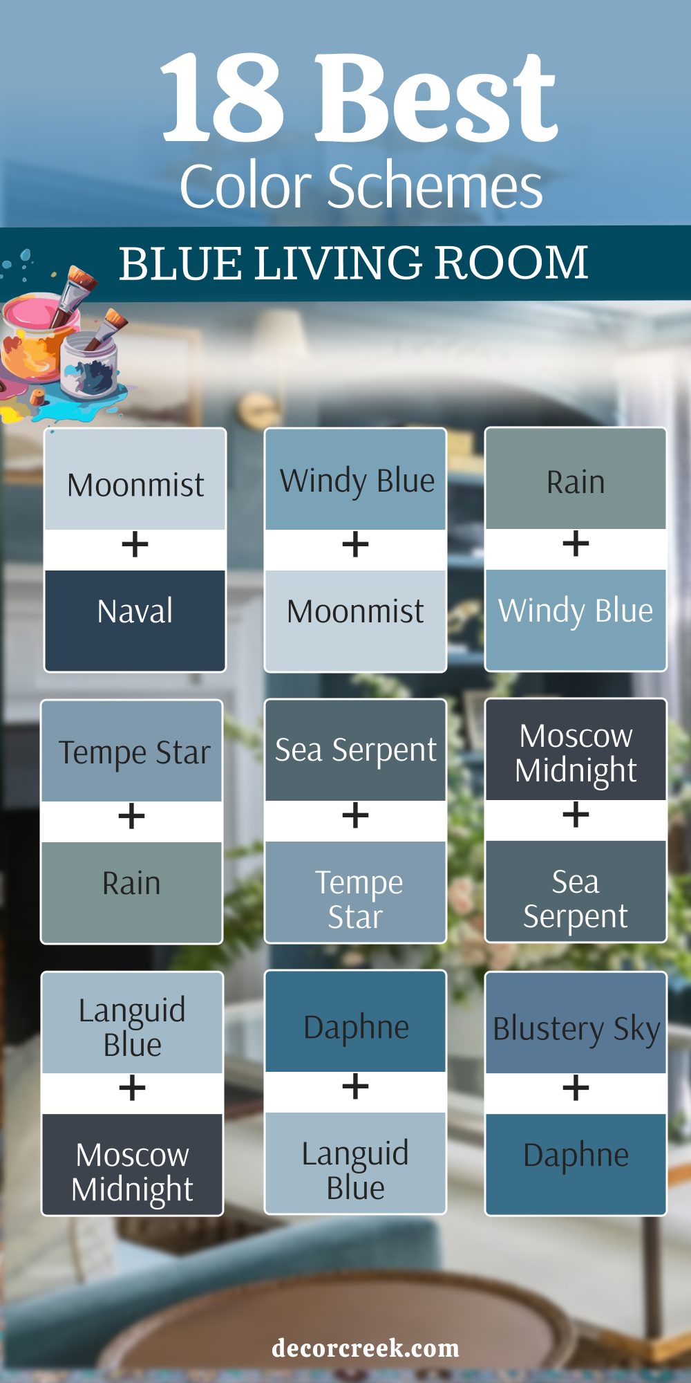 18 best blue living room color schemes by sherwin williams