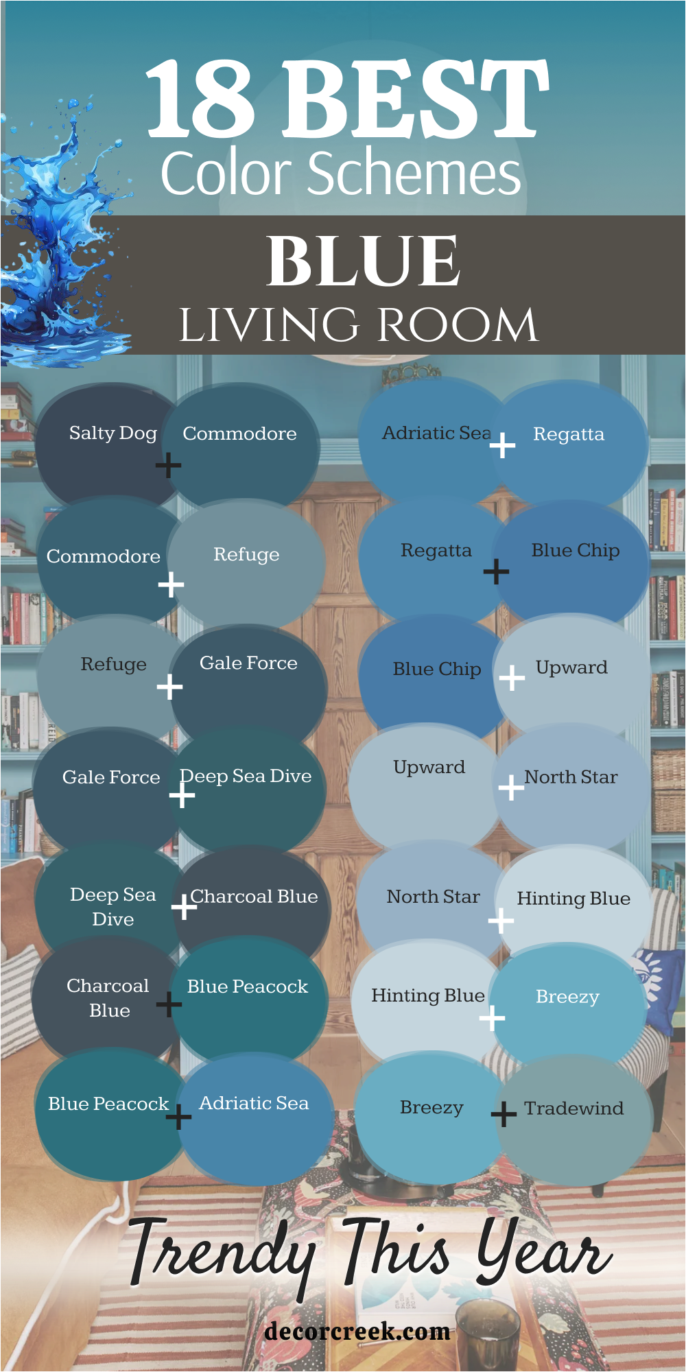 18 best blue living room color schemes trendy this year