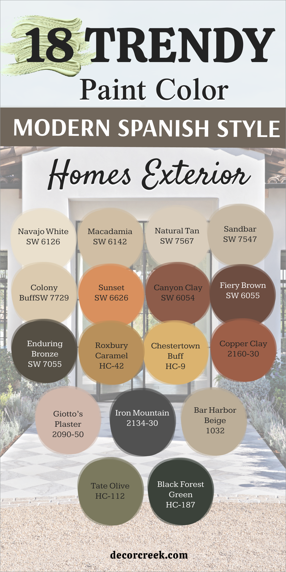 18 trendy paint for the modern spanish style homes exterior