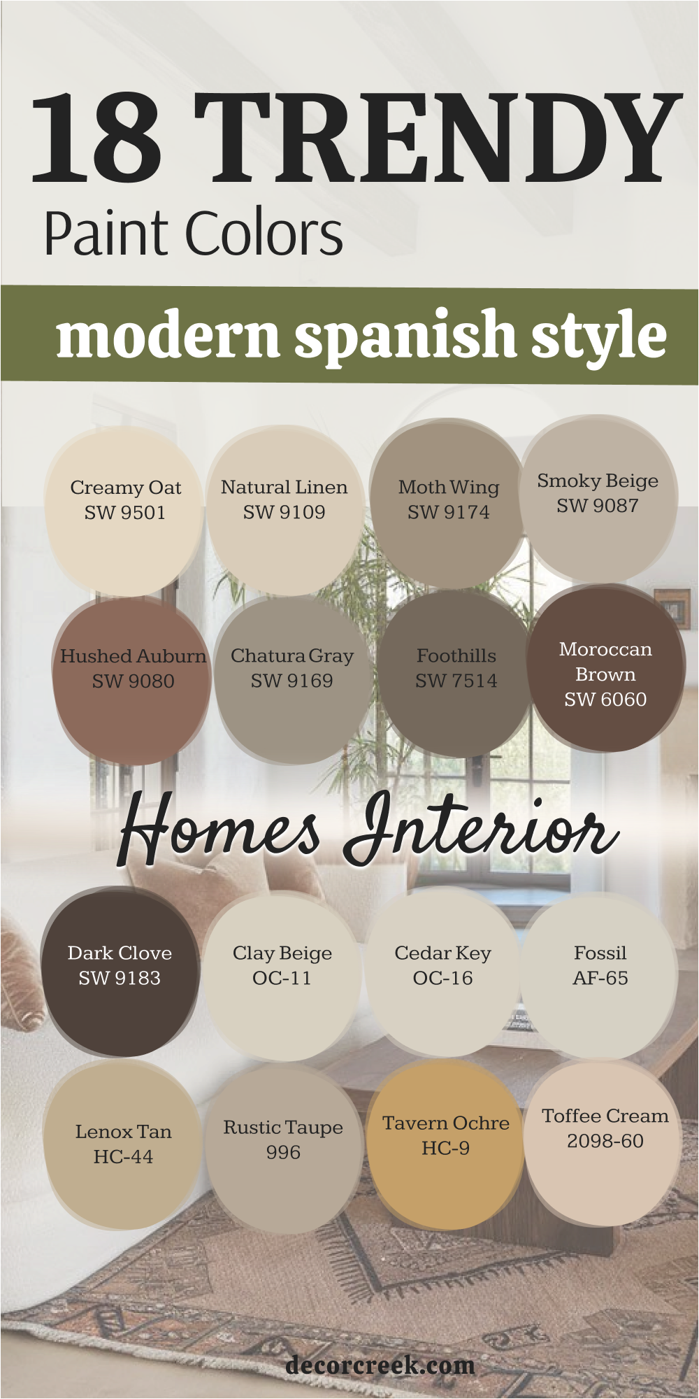 18 trendy paint for the modern spanish style homes interior