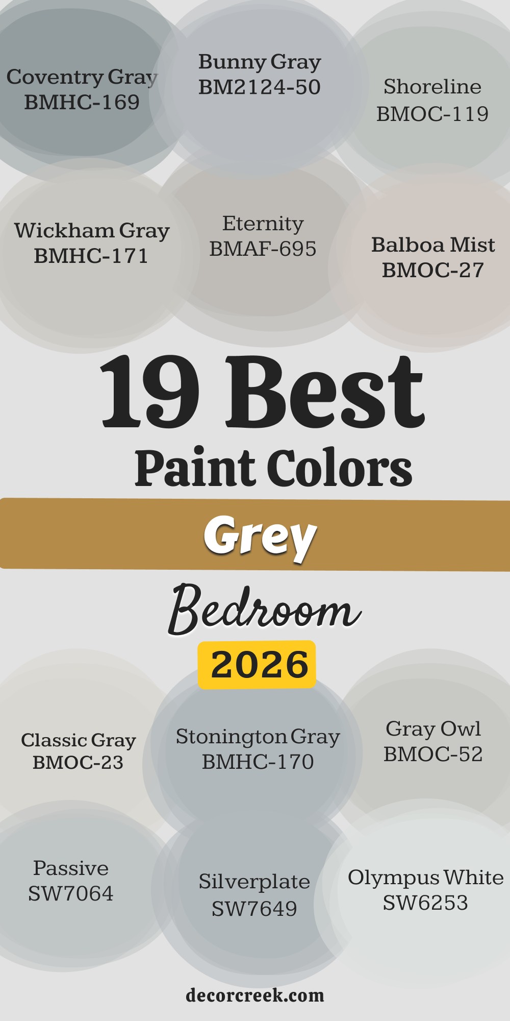 19 best Grey Paint Colors For Bedroom in 2026